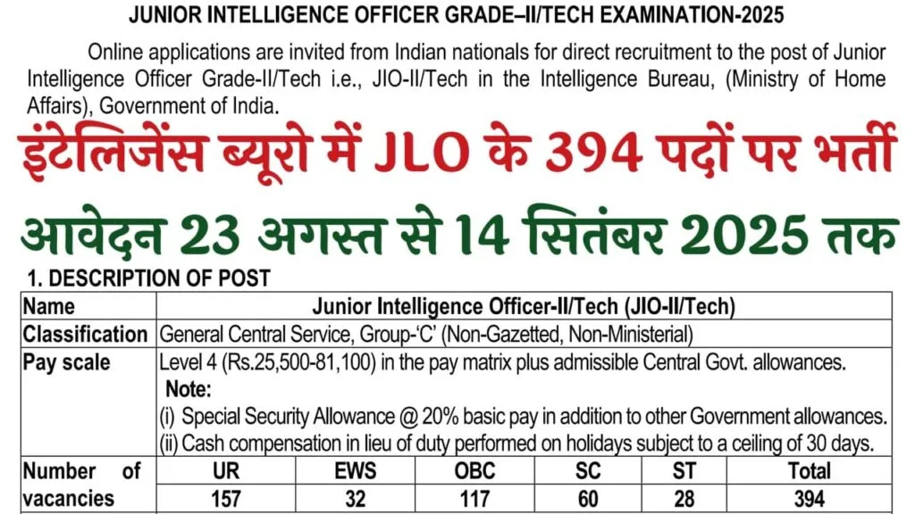 IB Junior Intelligence Officer Recruitment 2025
