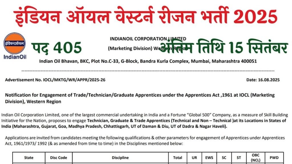 IOCL Western Region Recruitment 2025
