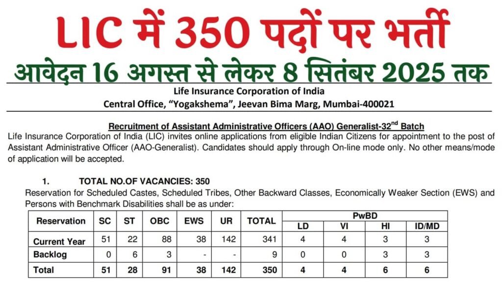 LIC AAO Generalist Recruitment 2025