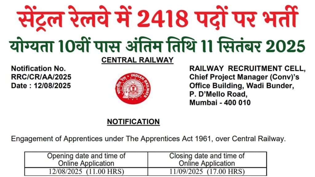 RRC CR Apprentice Recruitment 2025
