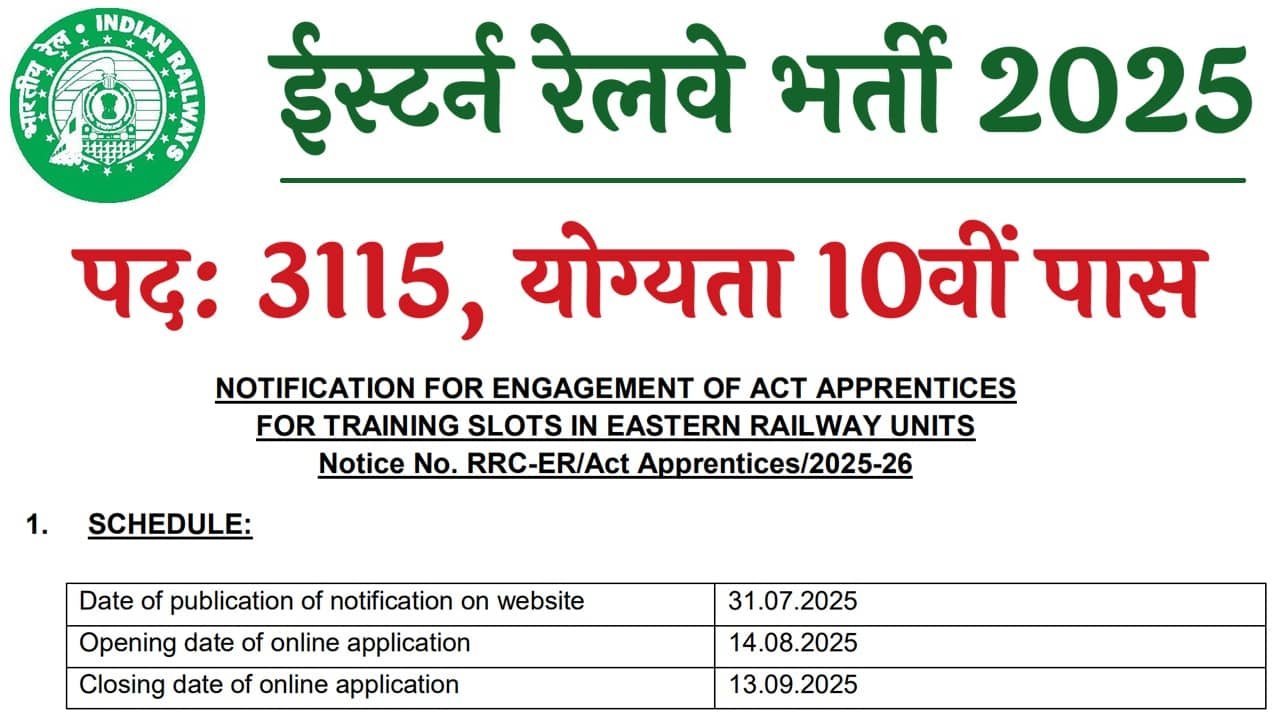RRC ER Apprentice Recruitment 2025