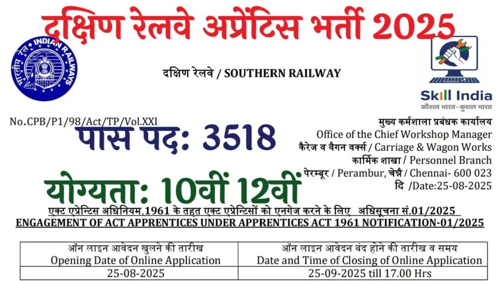 RRC SR Apprentice Recruitment 2025: दक्षिण रेलवे में 10वीं पास 3518 पदों पर भर्ती का नोटिफिकेशन जारी, आवेदन शुरू - Rajasthan Vacancy