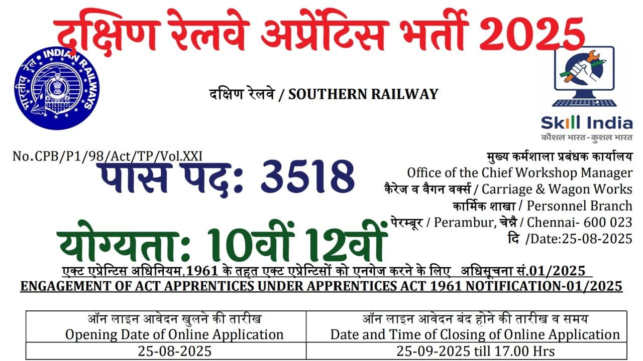 RRC SR Apprentice Recruitment 2025