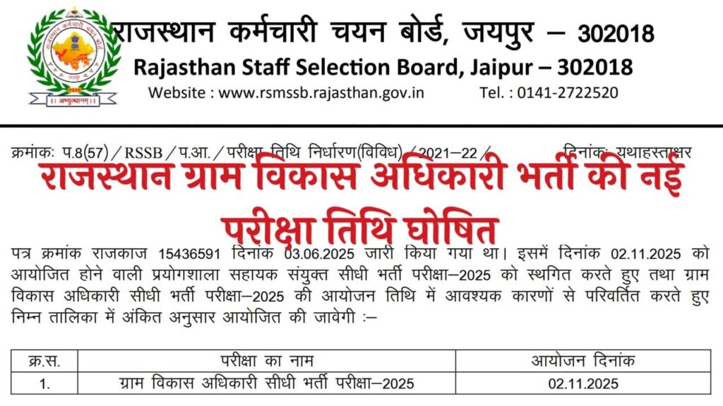 RSSB VDO Exam Date 2025