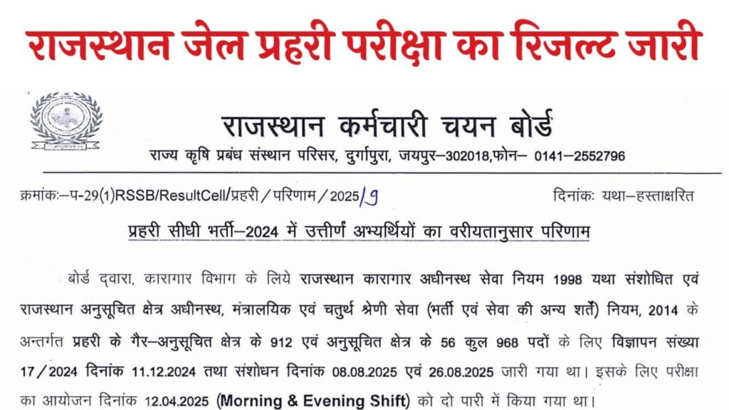 Rajasthan Jail Prahari Result 2025