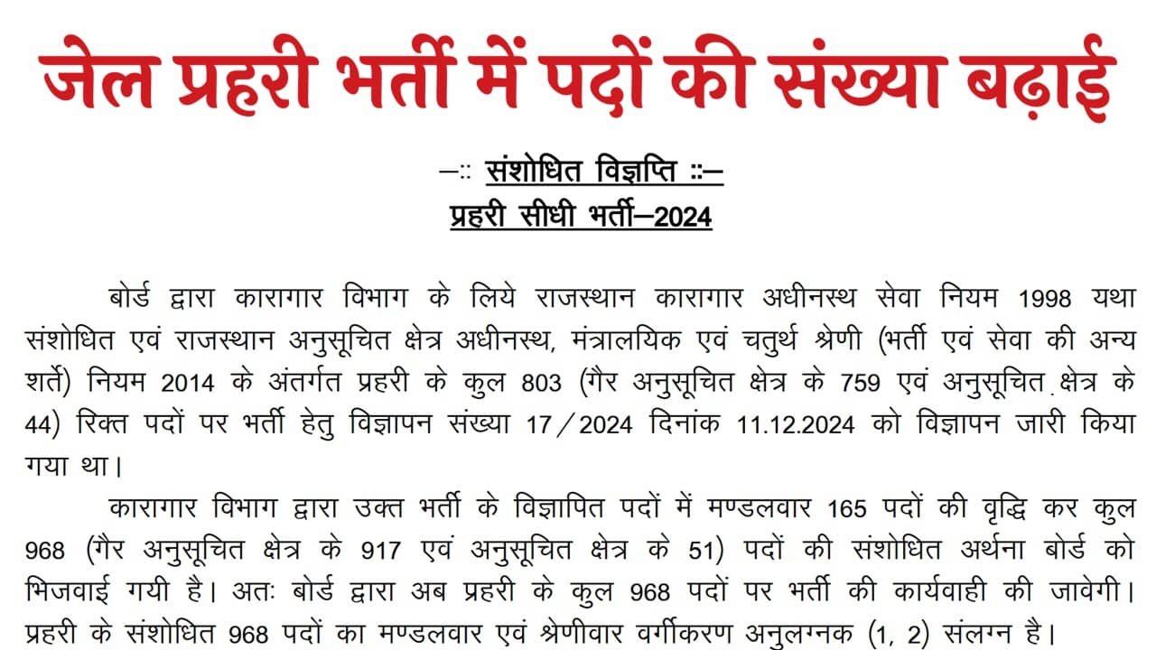 Rajasthan Jail Prahari Vacancy increased