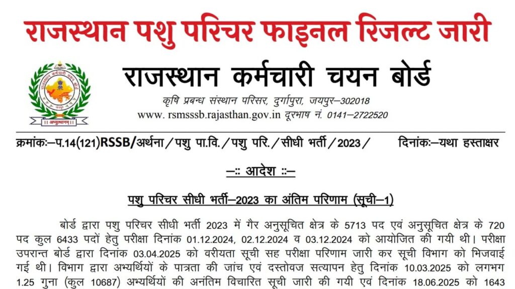 Rajasthan Pashu Parichar Final Result 2025