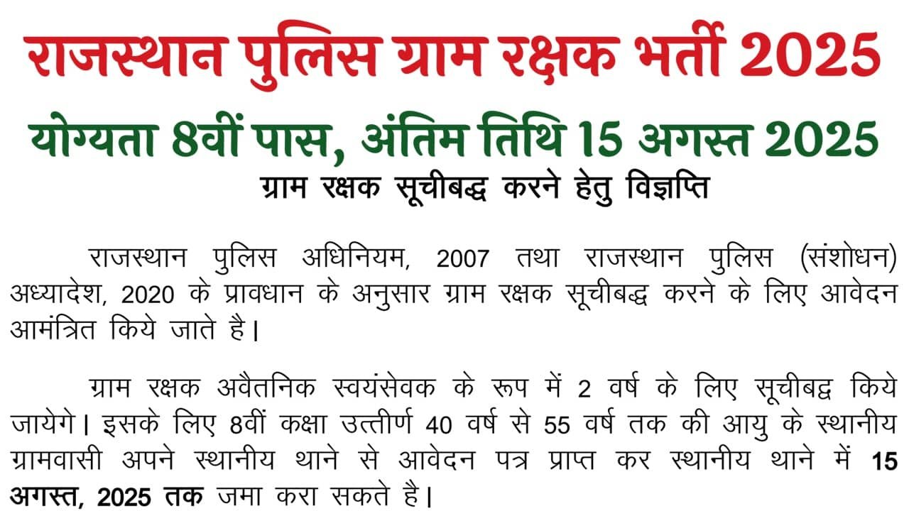 Rajasthan Police Gram Rakshak Vacancy 2025