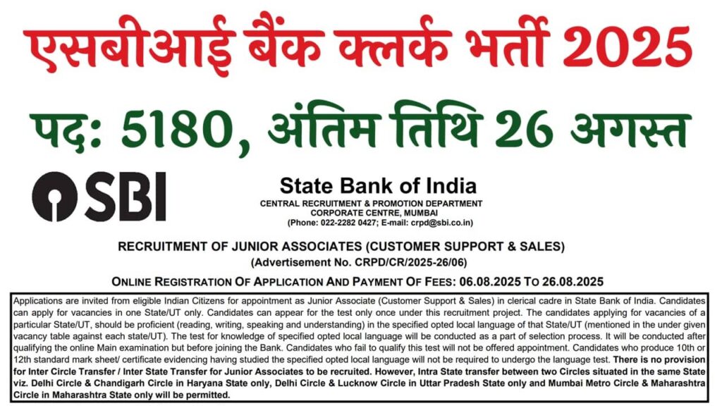 SBI Bank Clerk Vacancy 2025