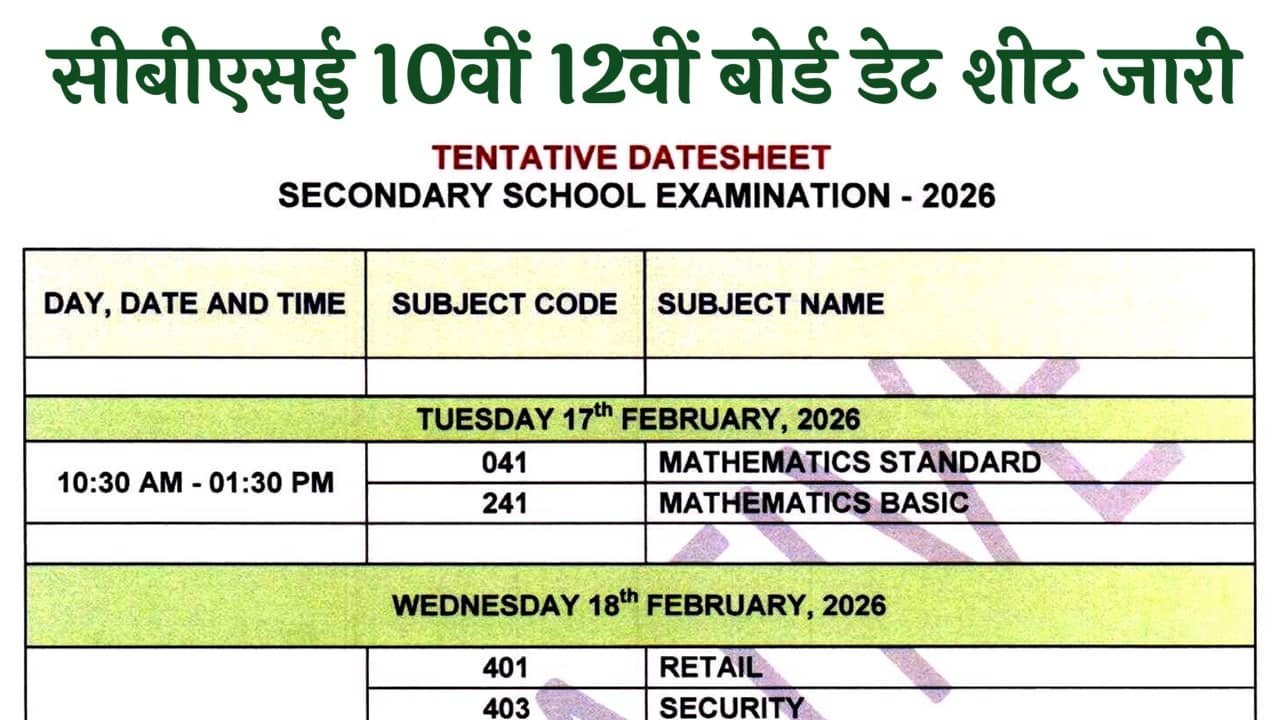 CBSE 10th 12th Class Date Sheet 2025
