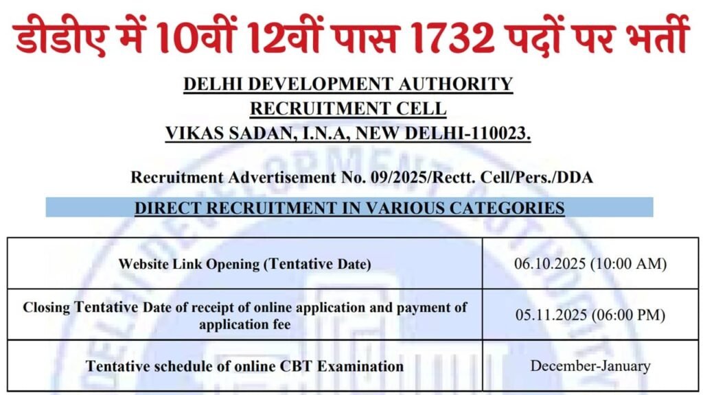 DDA Recruitment 2025