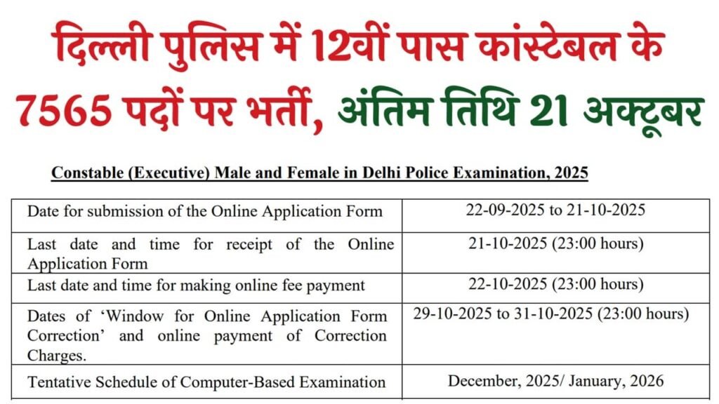 Delhi Police Constable Recruitment 2025