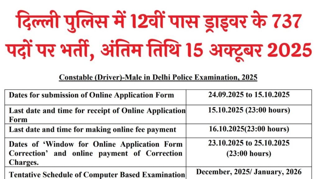 Delhi Police Driver Recruitment 2025