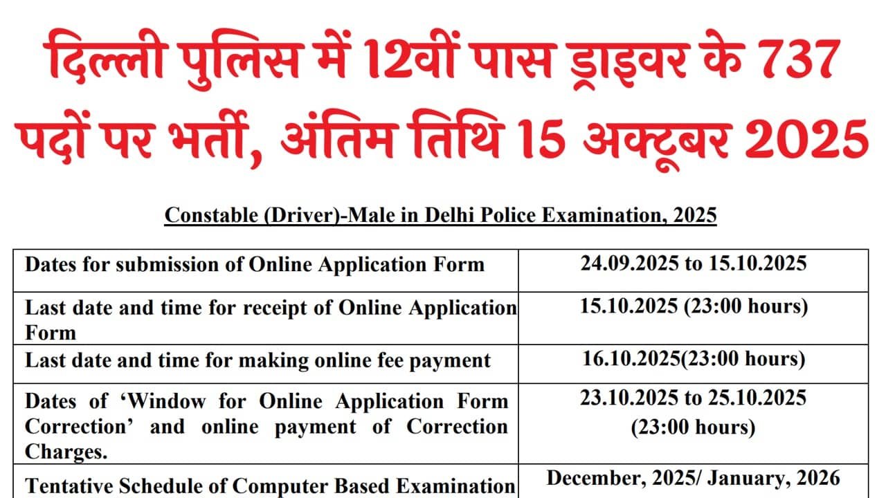 Delhi Police Driver Recruitment 2025