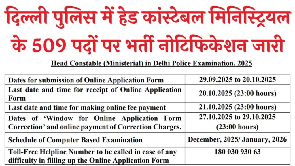 Delhi Police Head Constable Ministerial Recruitment 2025