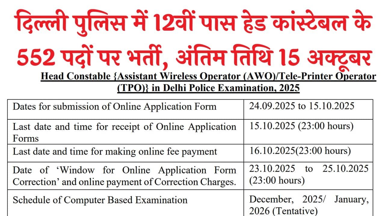 Delhi Police Head Constable Recruitment 2025