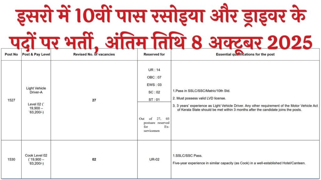 ISRO Cook and Driver Recruitment 2025