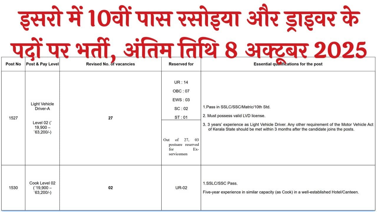 ISRO Cook and Driver Recruitment 2025