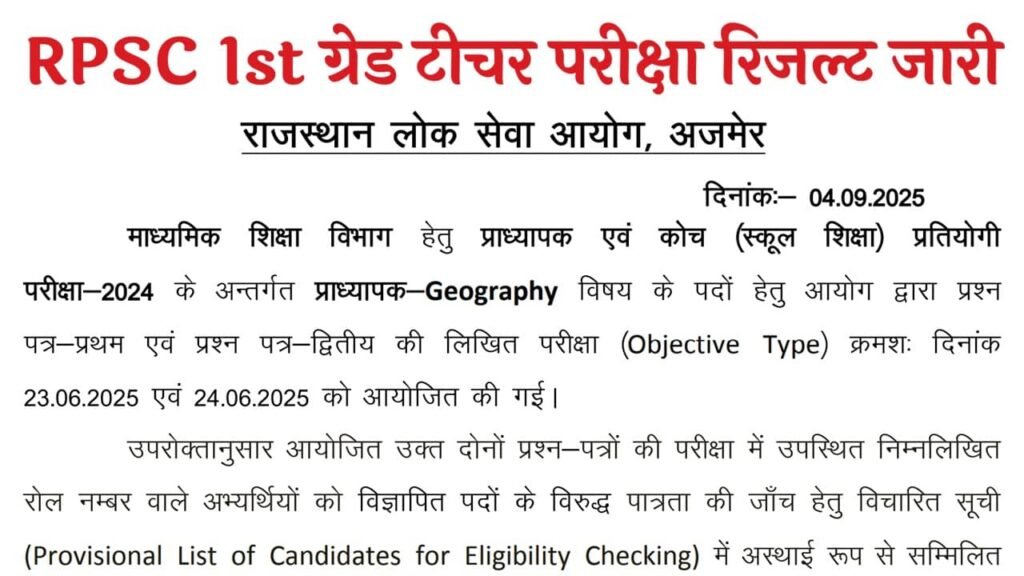 RPSC 1st Grade Teacher Result 2025
