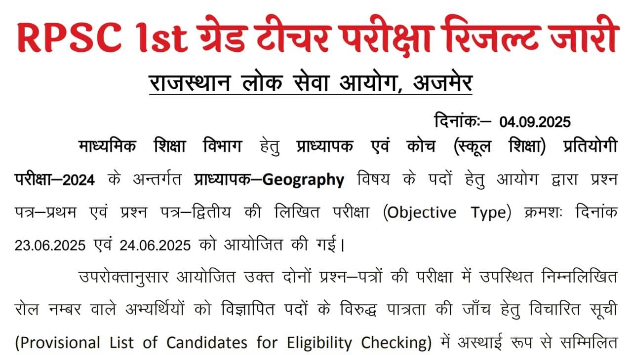 RPSC 1st Grade Teacher Result 2025