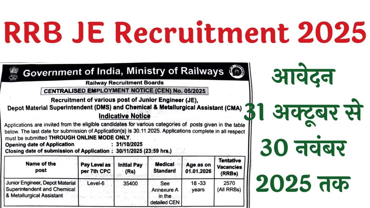 RRB JE Recruitment 2025