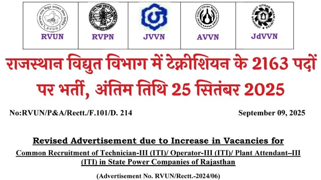 RVUNL Technician Recruitment 2025