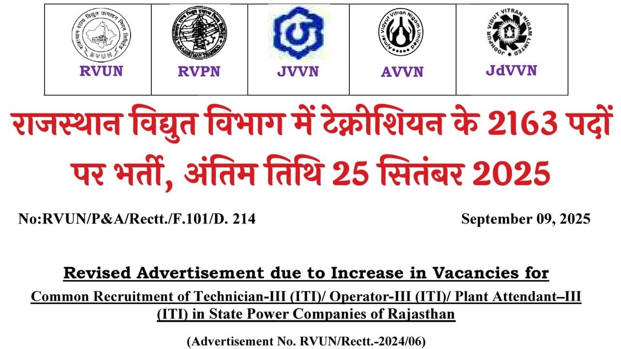 RVUNL Technician Recruitment 2025