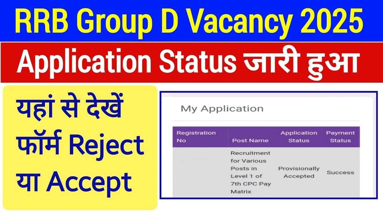 Railway Group D Application Status 2025