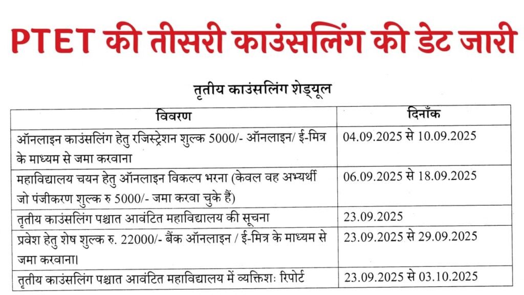 Rajasthan PTET 3rd Counseling Date 2025
