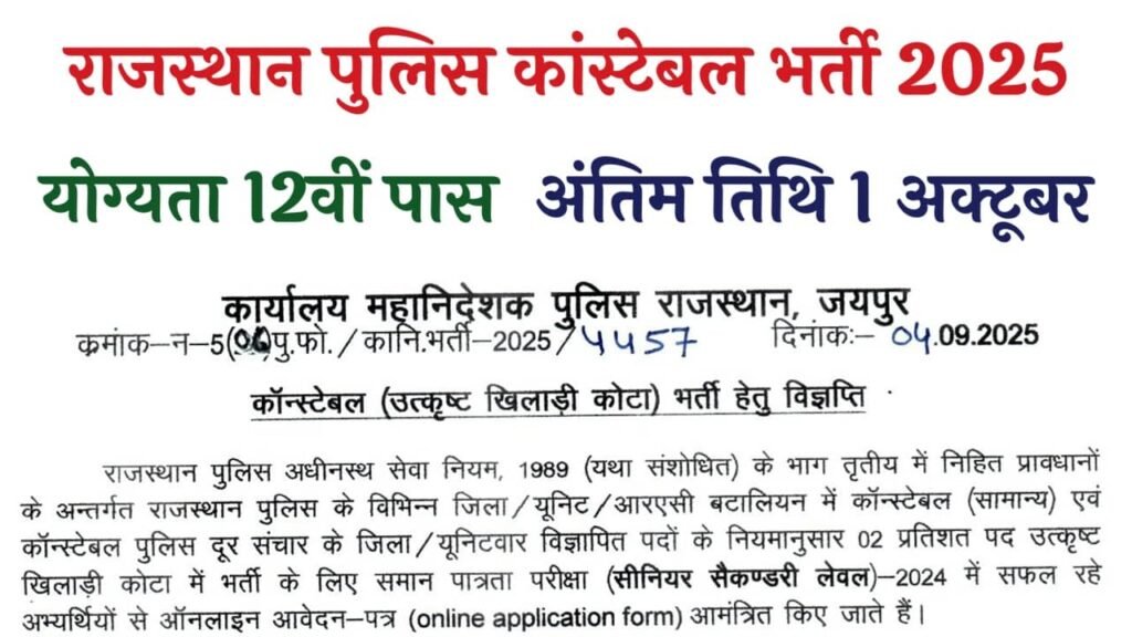 Rajasthan Police Constable Recruitment 2025