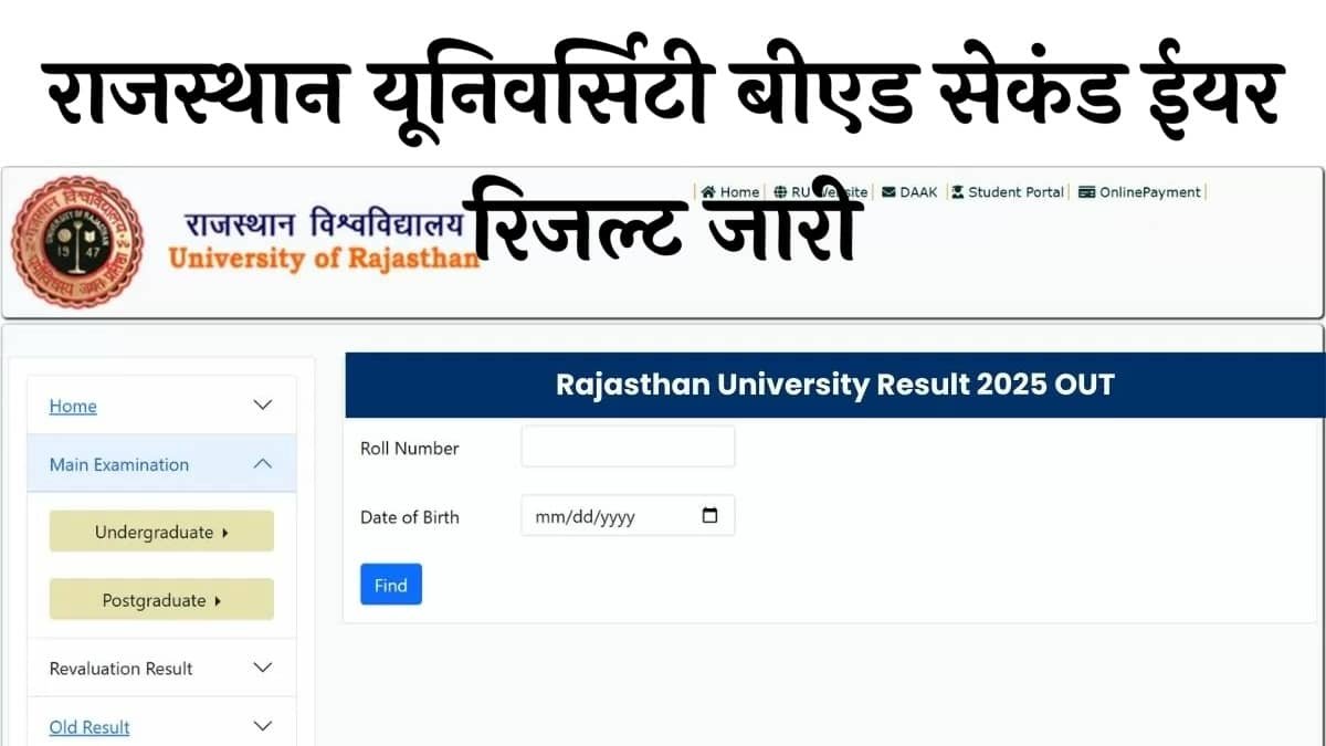 Rajasthan University Bed 2nd Year Result 2025