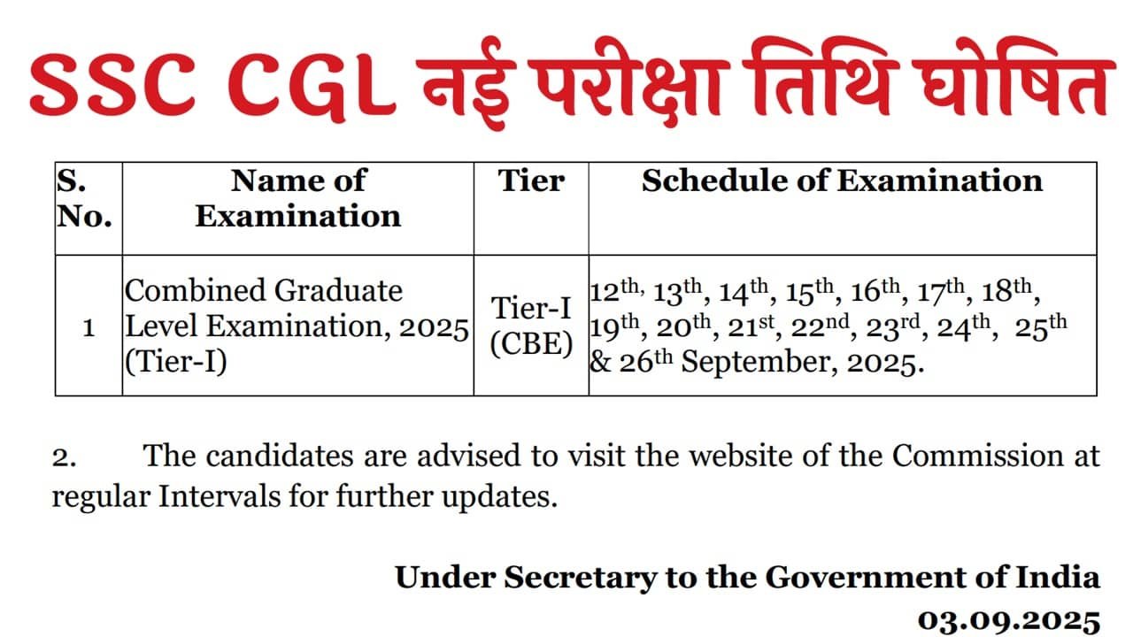 SSC CGL Exam date 2025