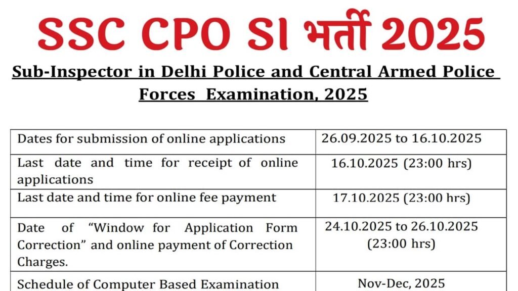 SSC CPO SI Recruitment 2025