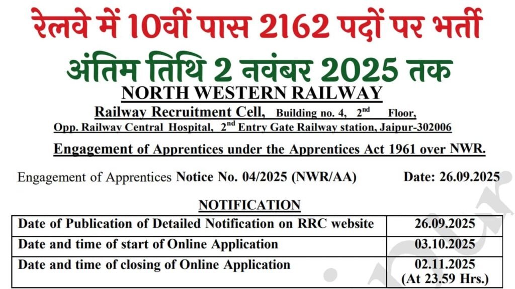 RRC NWR Railway Apprentice Recruitment 2025