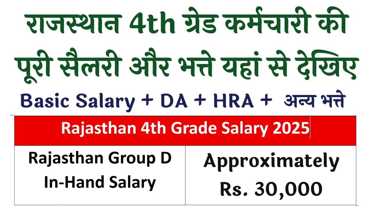 Rajasthan 4th Grade Salary 2025