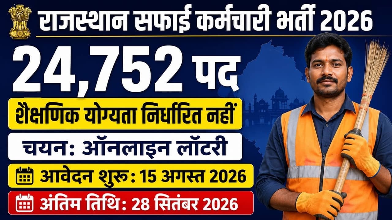 Rajasthan Safai Karmchari Recruitment 2026