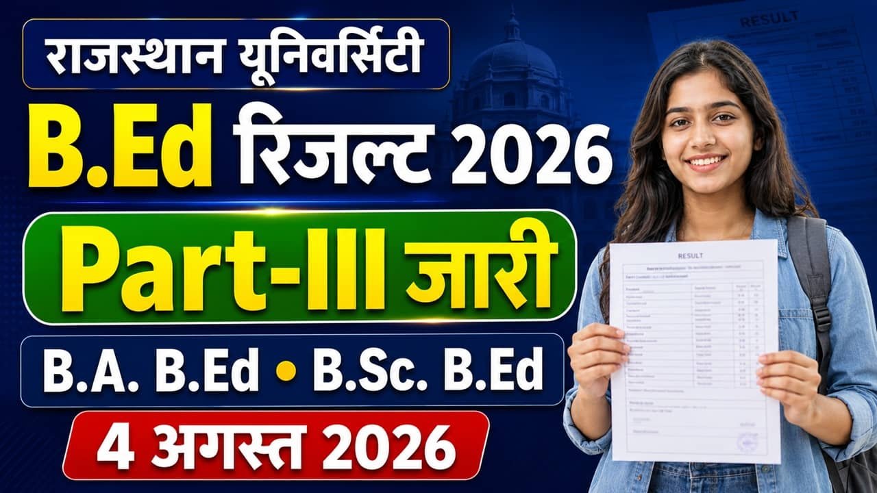 Rajasthan University B.Ed Result 2026