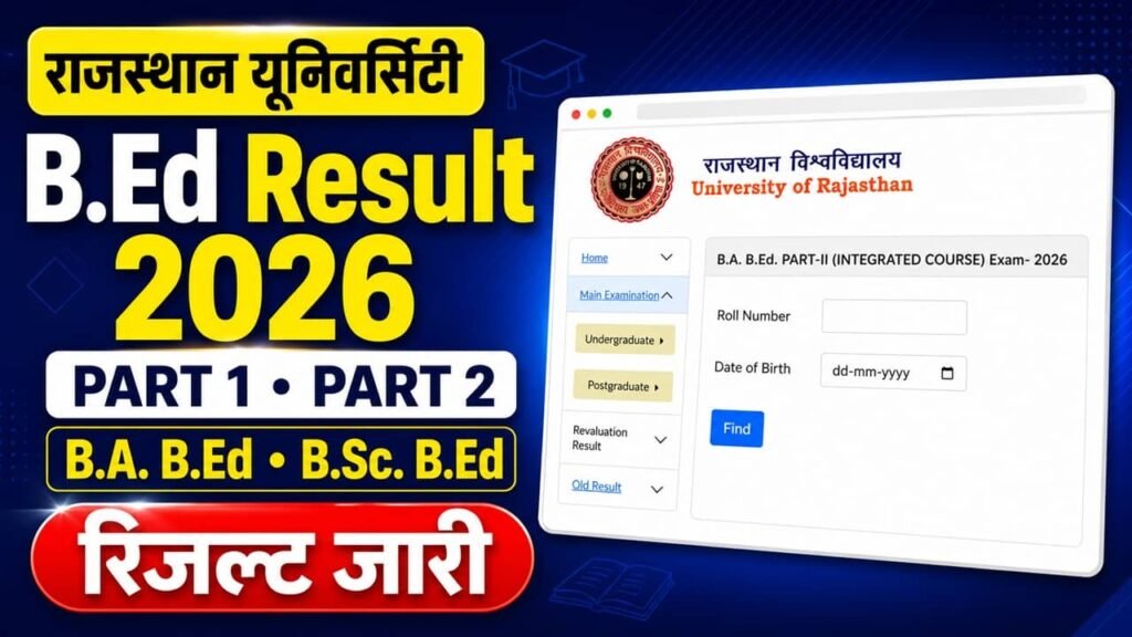 Rajasthan University B.Ed Result 2026