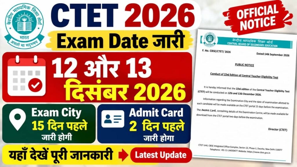 CTET Exam Date 2026