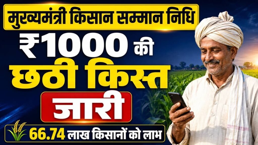 Mukhyamantri Kisan Samman Nidhi Yojana