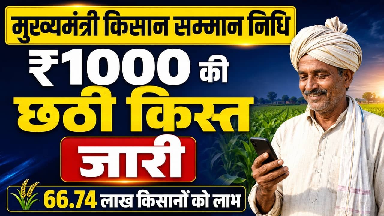 Mukhyamantri Kisan Samman Nidhi Yojana