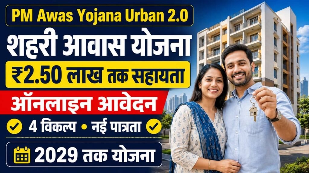PM Awas Yojana Urban 2.0 2026