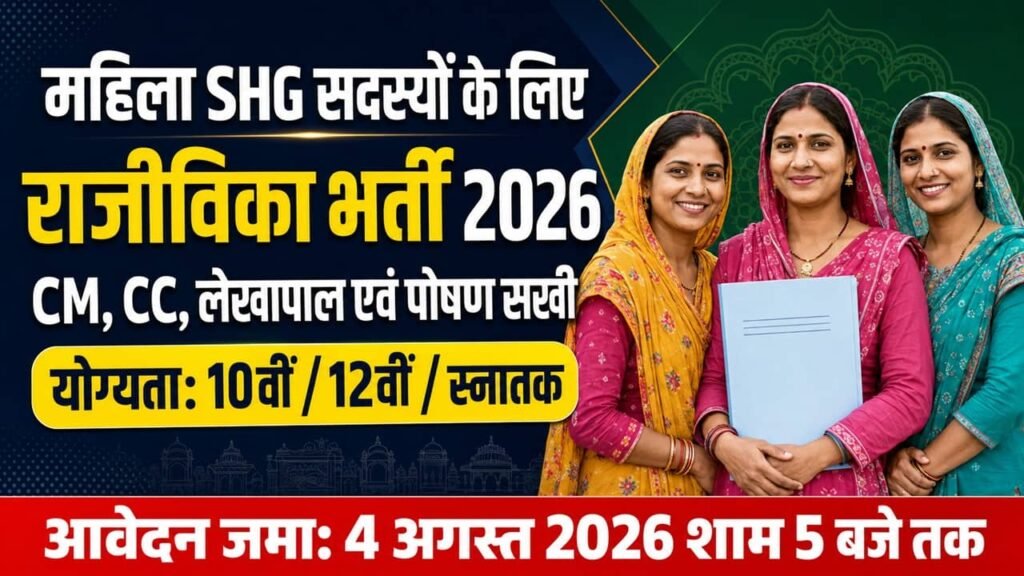 RGAVP Recruitment 2026