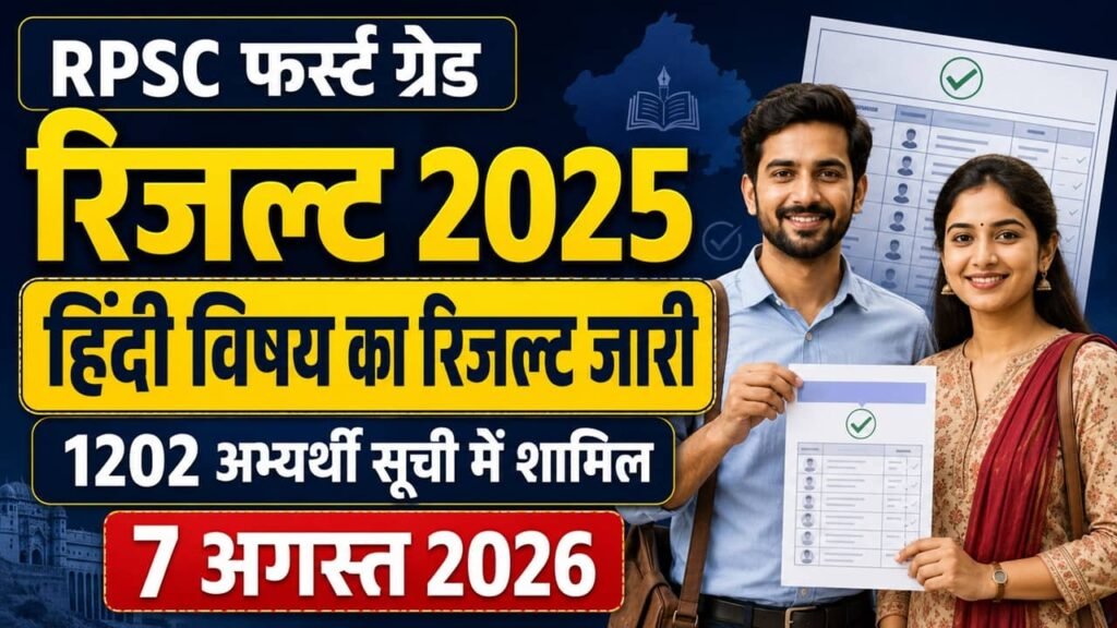 RPSC 1st Grade Teacher Result 2026