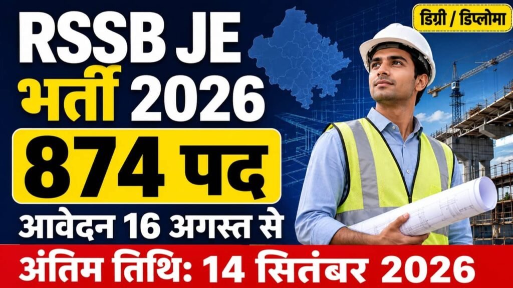 RSSB JE Recruitment 2026