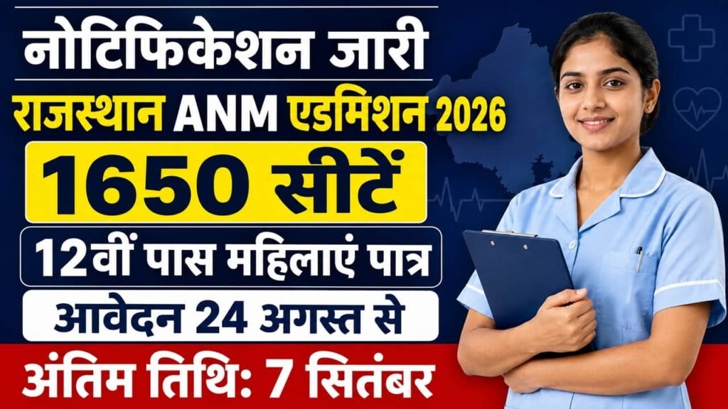 Rajasthan ANM Admission Form 2026