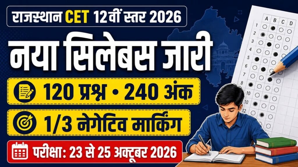 Rajasthan CET 12th Level Syllabus 2026