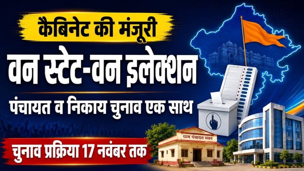 Rajasthan One State One Election 2026