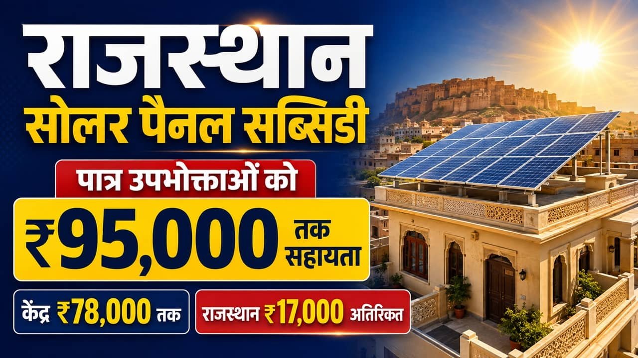 Rajasthan Solar Panel Subsidy 2026