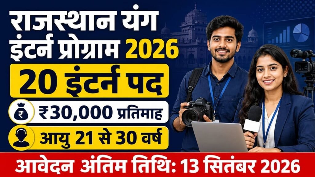 Rajasthan Young Intern Program 2026